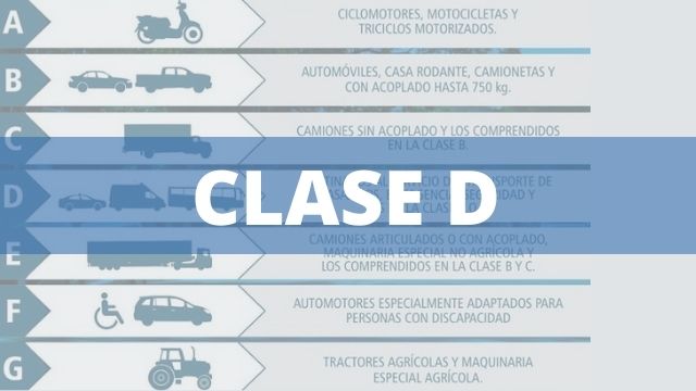 Licencia de Conducir de Clase D: Toda la información